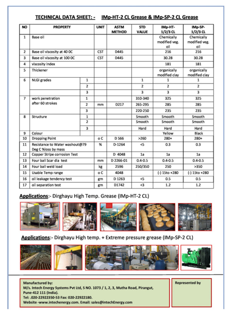 high-temperature-grease-2