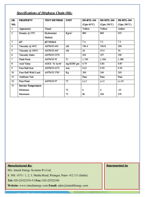 specification-of-dirghayu-chain-oil